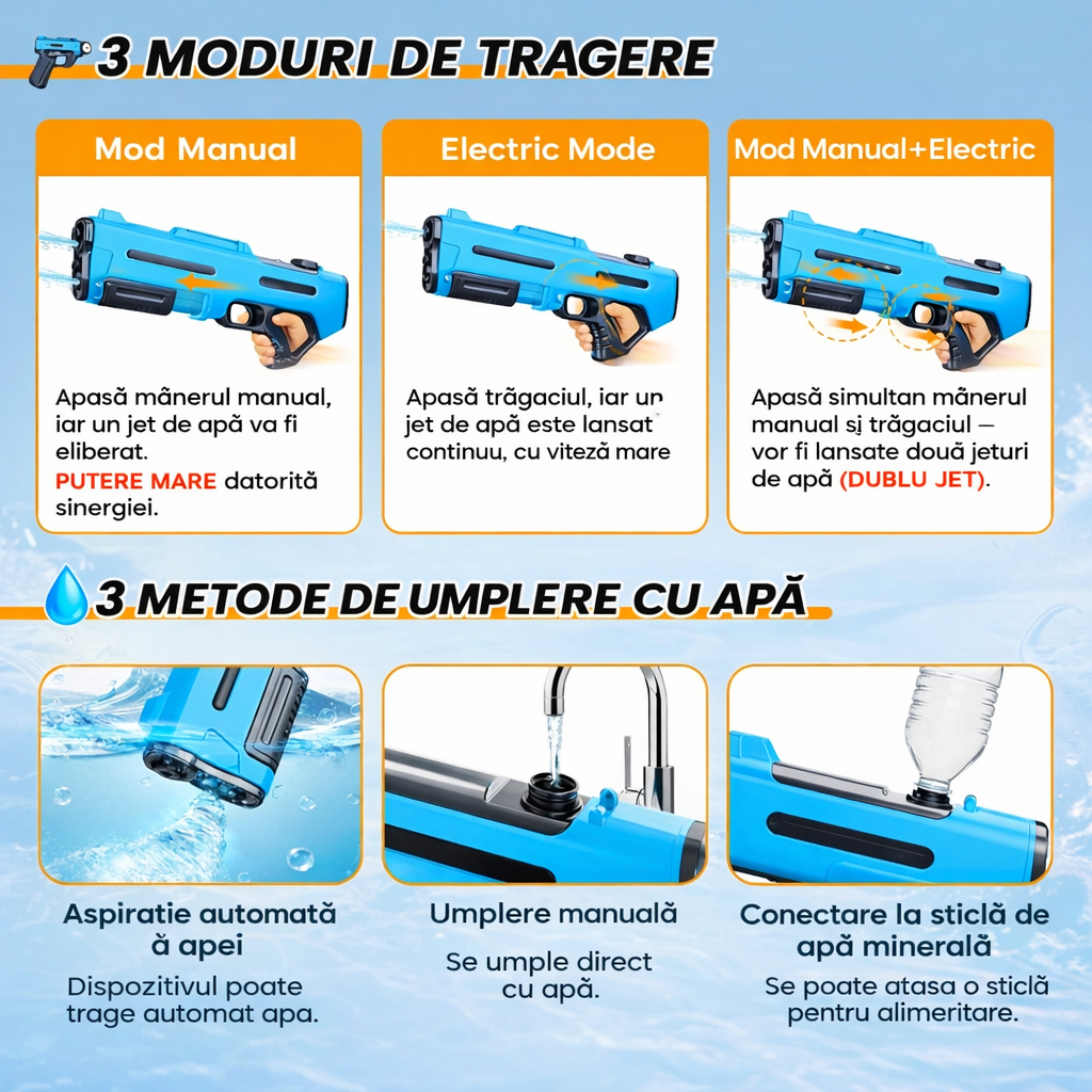 Pistol cu Apă Electric – Space Water Gun Machine 02
